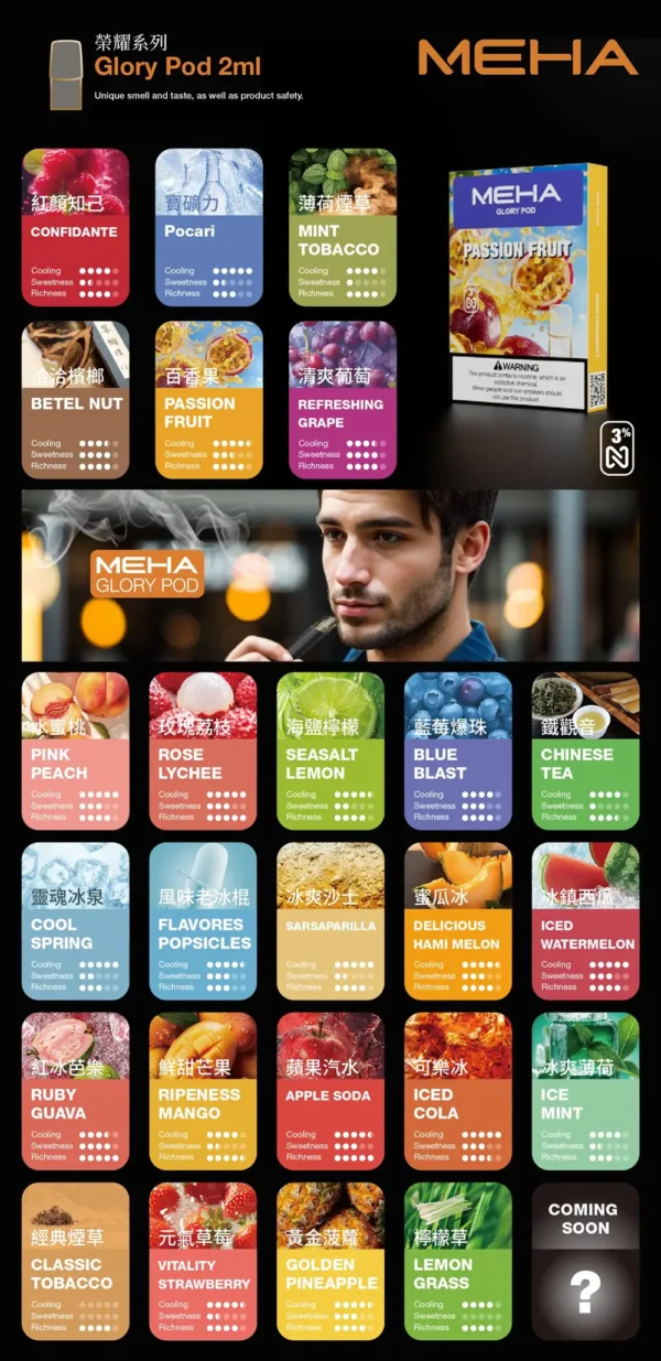 5325a4f9d94ef6d80fb479ce21f9c513.webp 【MEHA魅嗨】一代通用煙彈|2.0ml三顆裝適配|台灣現貨免運