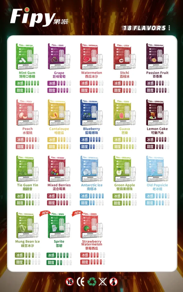 買3盒送主機【Fipy 果派】一代通用煙彈 2.2ml｜3%爆汁果香擊喉感｜全台現貨秒發