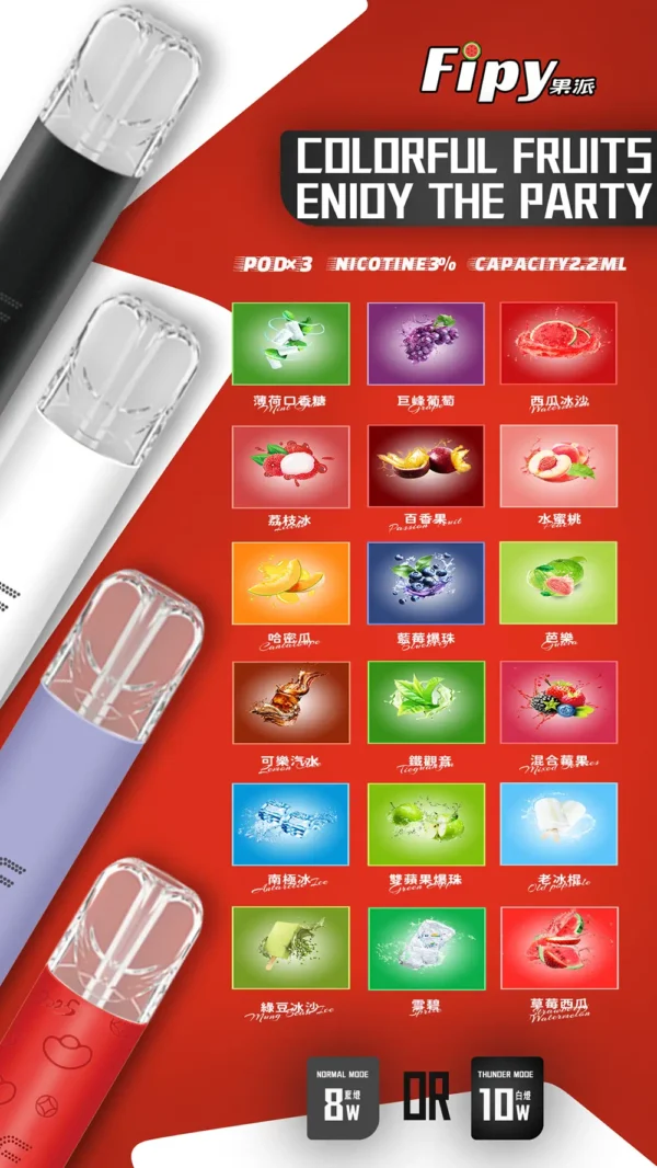 買3盒送主機【Fipy 果派】一代通用煙彈 2.2ml｜3%爆汁果香擊喉感｜全台現貨秒發