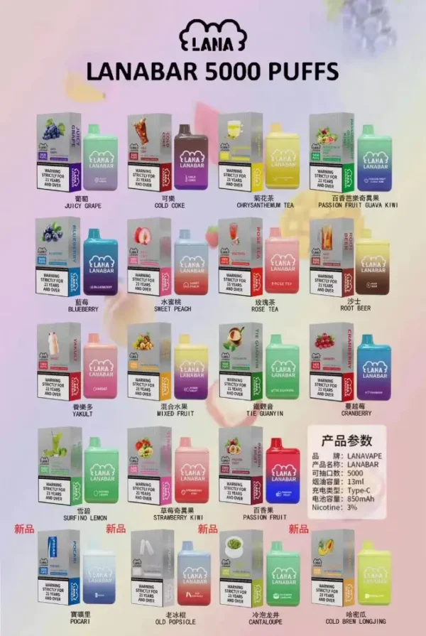 lana5000口詳情頁.webp 【LANA】5000口拋棄式小煙|Mesh網芯頂級還原|台灣當日出貨
