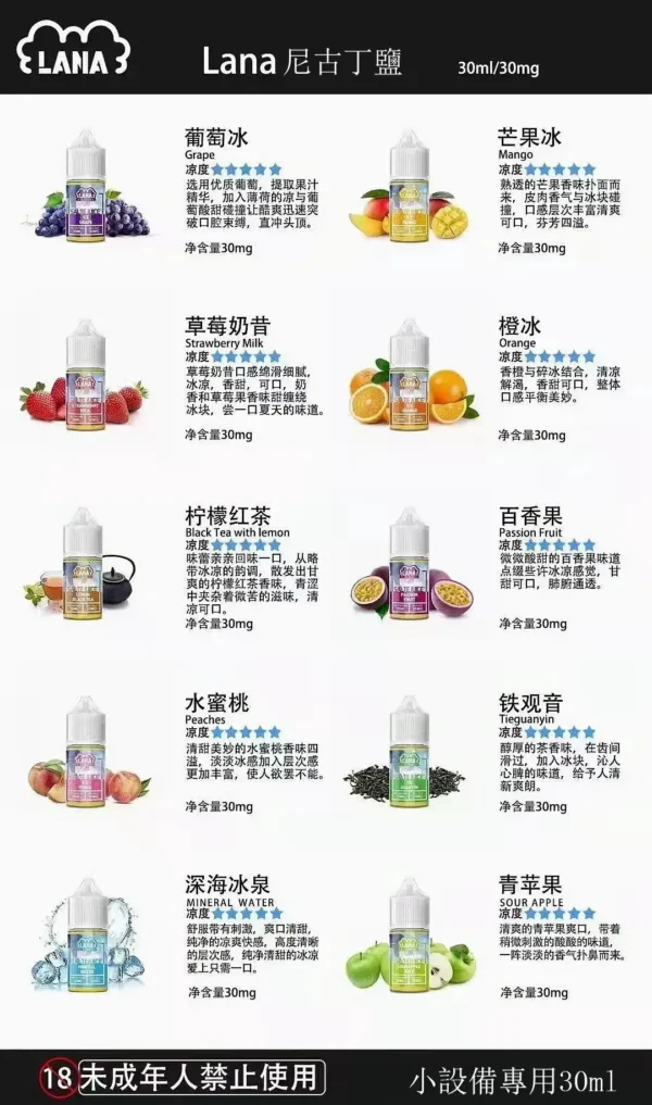lana煙油詳情頁.webp 【LANA 拉娜】30ml小煙丁鹽煙油|30mg紮實滿足不化學|台灣現貨秒速出貨
